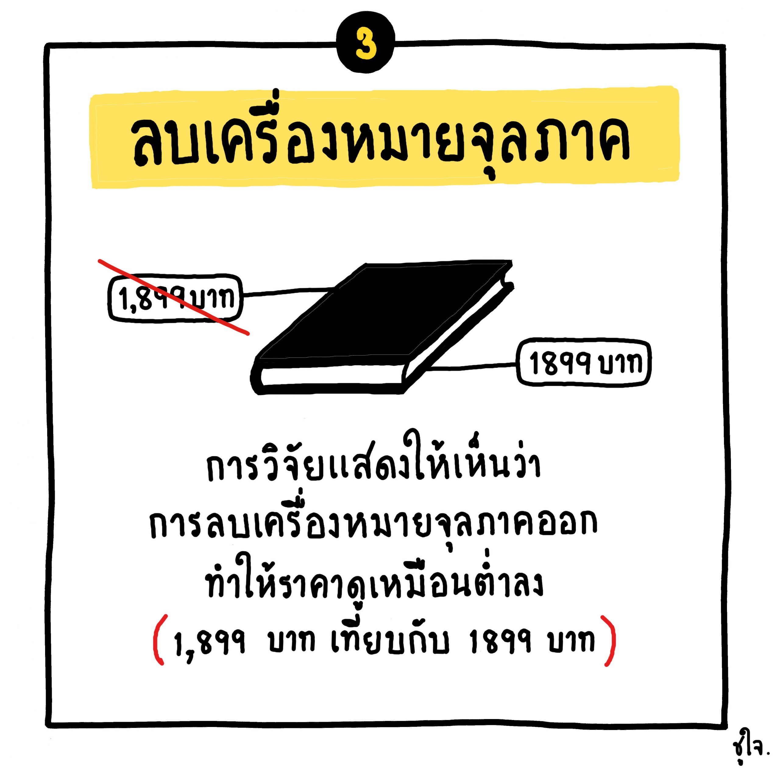 29 เคล็ดลับการกำหนดราคาทางจิตวิทยาและกลยุทธ์ที่ใช้เพื่อให้คนซื้อมากขึ้น