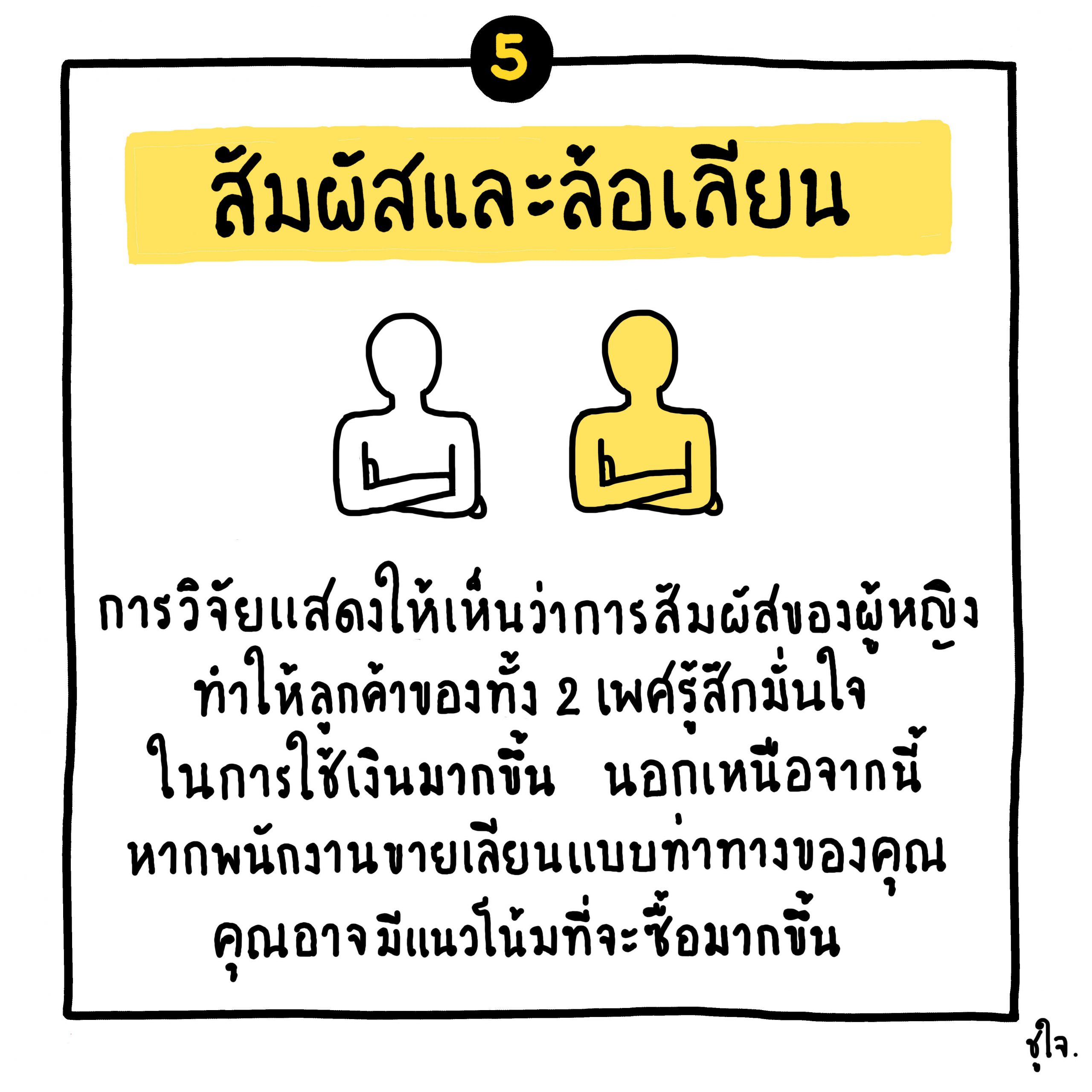 29 เคล็ดลับการกำหนดราคาทางจิตวิทยาและกลยุทธ์ที่ใช้เพื่อให้คนซื้อมากขึ้น