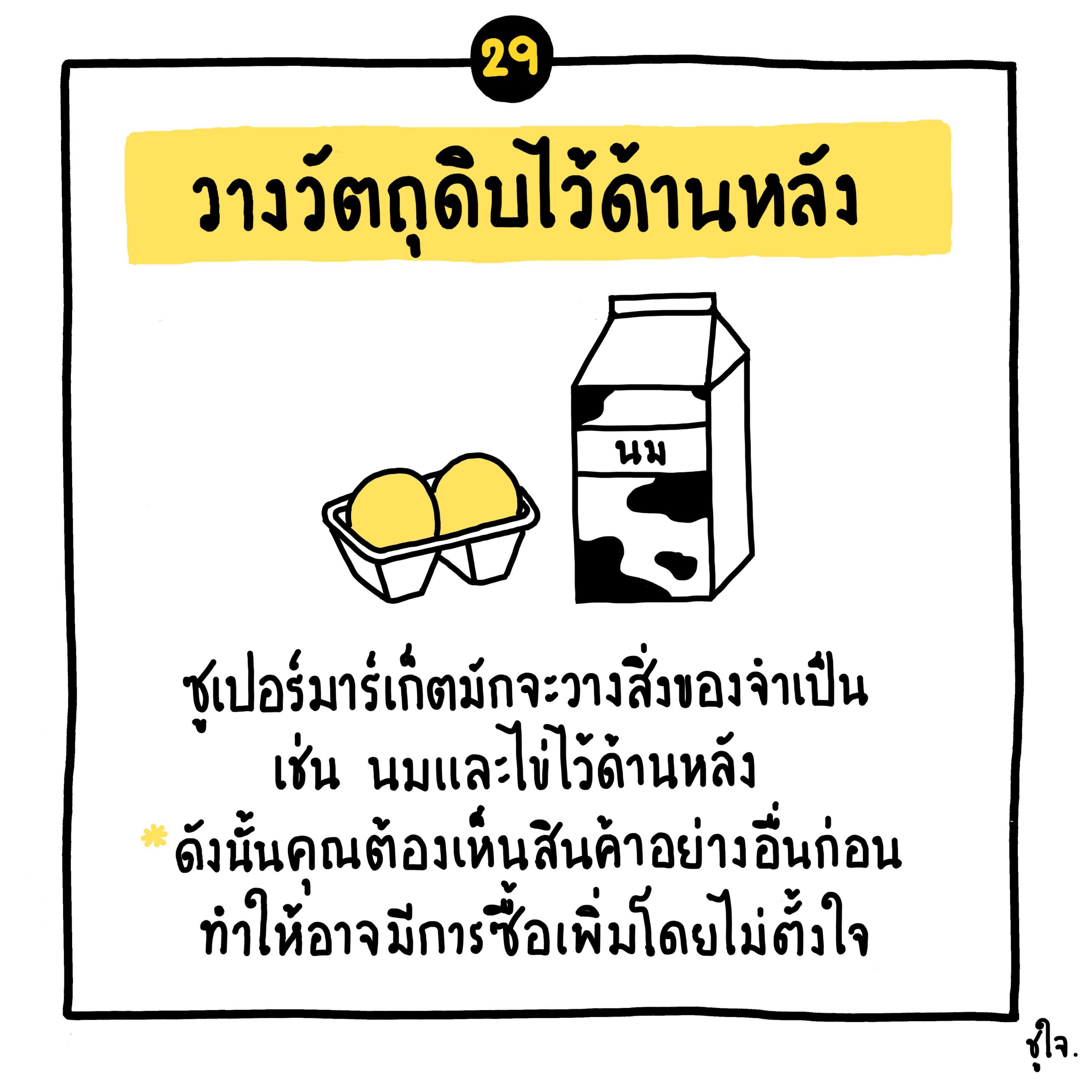 29 เคล็ดลับการกำหนดราคาทางจิตวิทยาและกลยุทธ์ที่ใช้เพื่อให้คนซื้อมากขึ้น