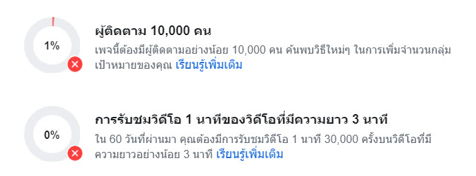 เงื่อนไขการเปิดรับรายได้