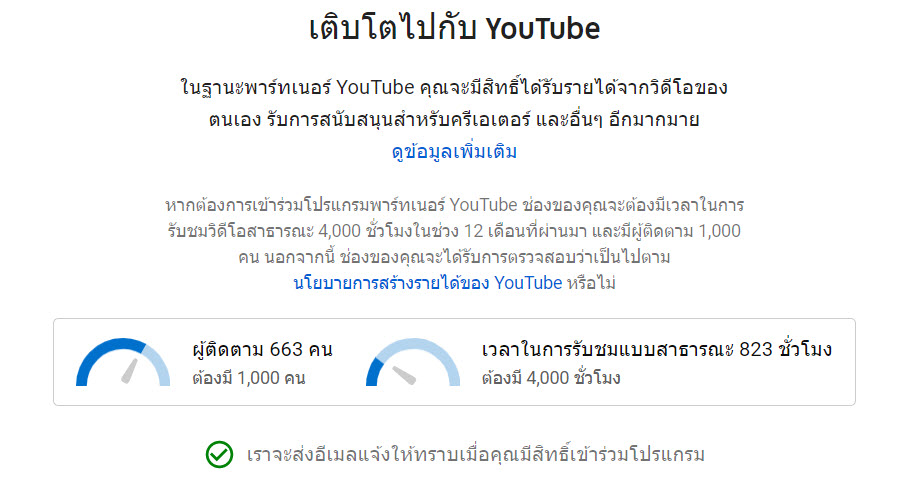 ไม่ผ่านเกณฑ์สร้างรายได้