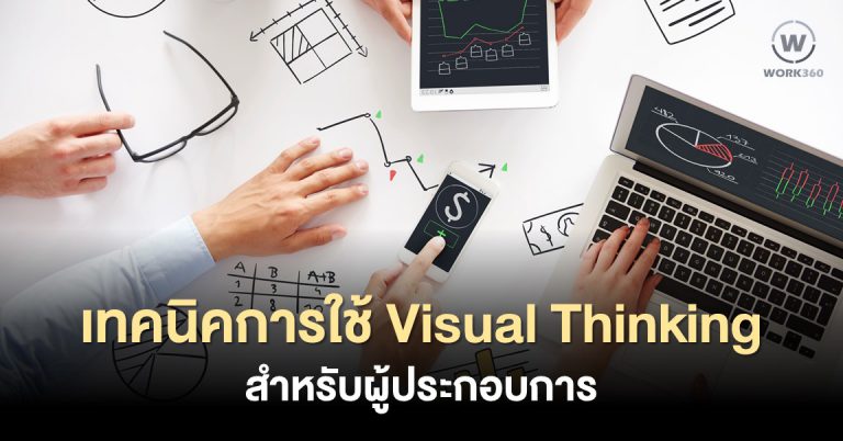 6 วิธีในการใช้ Visual Thinking กับธุรกิจของคุณ