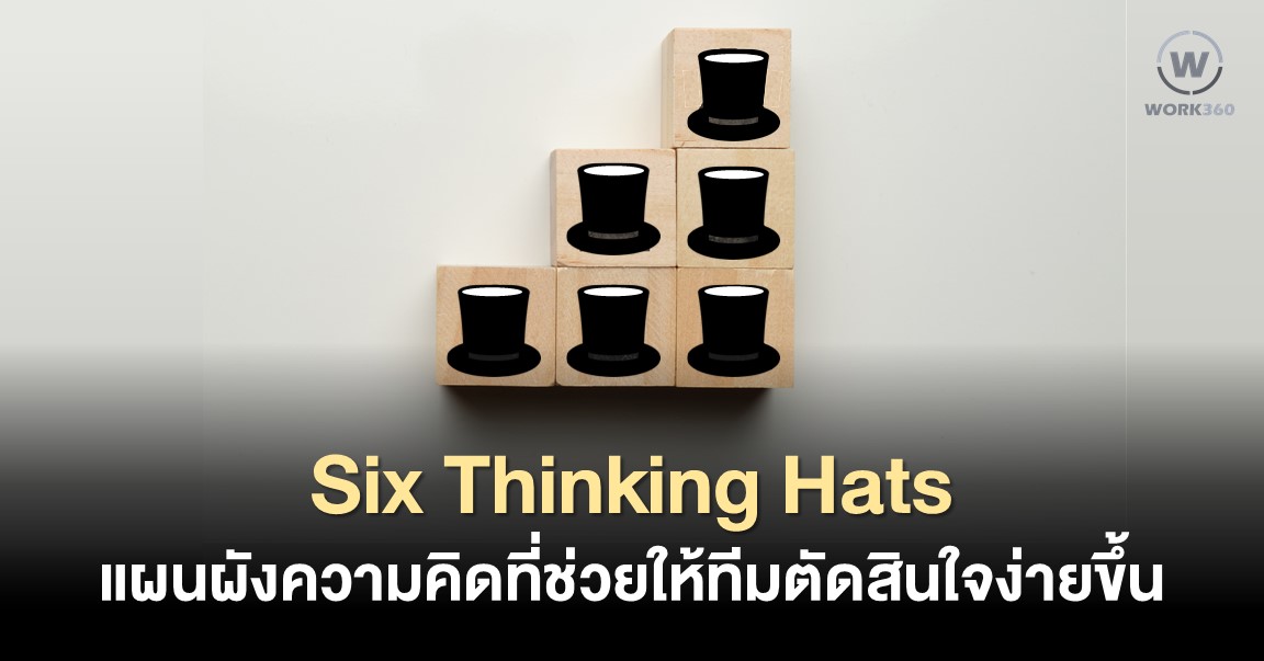 การใช้ Six Thinking Hats Mind Map