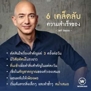 work3608