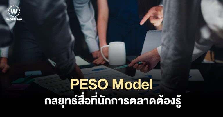 PESO Model