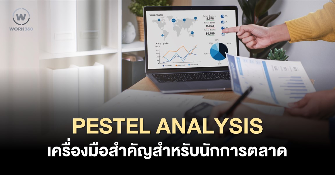 PESTEL Analysis