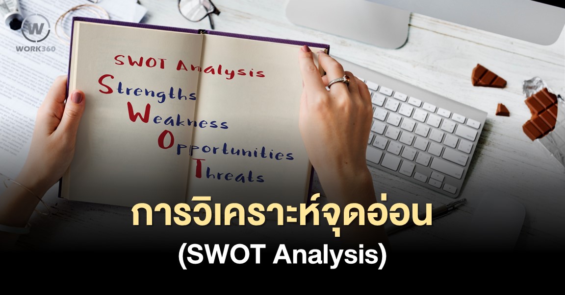 SWOT Analysis