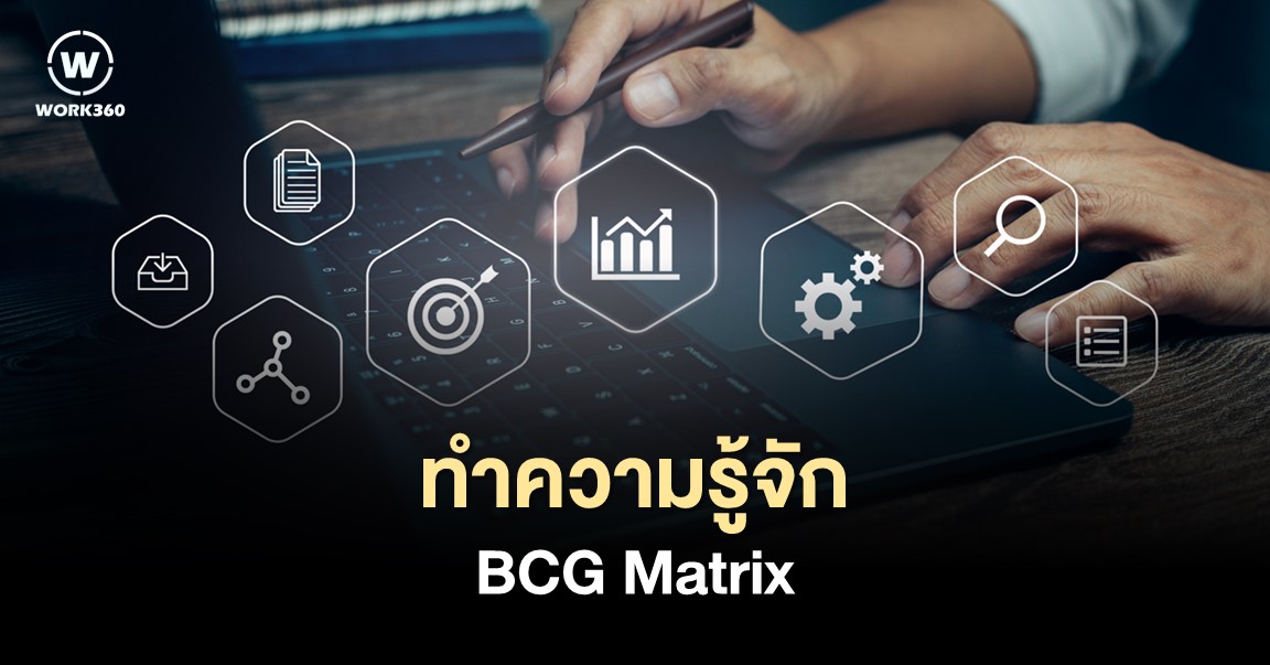 ทำความรู้จัก BCG Matrix 2022