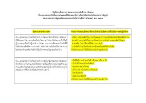 แนวทางการใช้โฆษณา 5