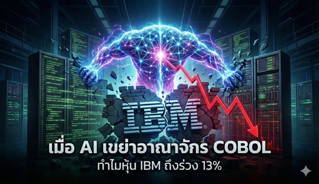 การตลาดออนไลน์