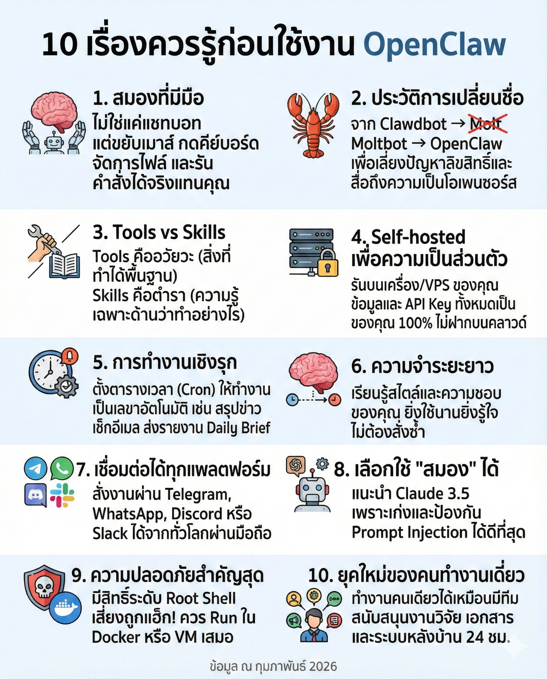 เริ่มต้นใช้งาน OpenClaw