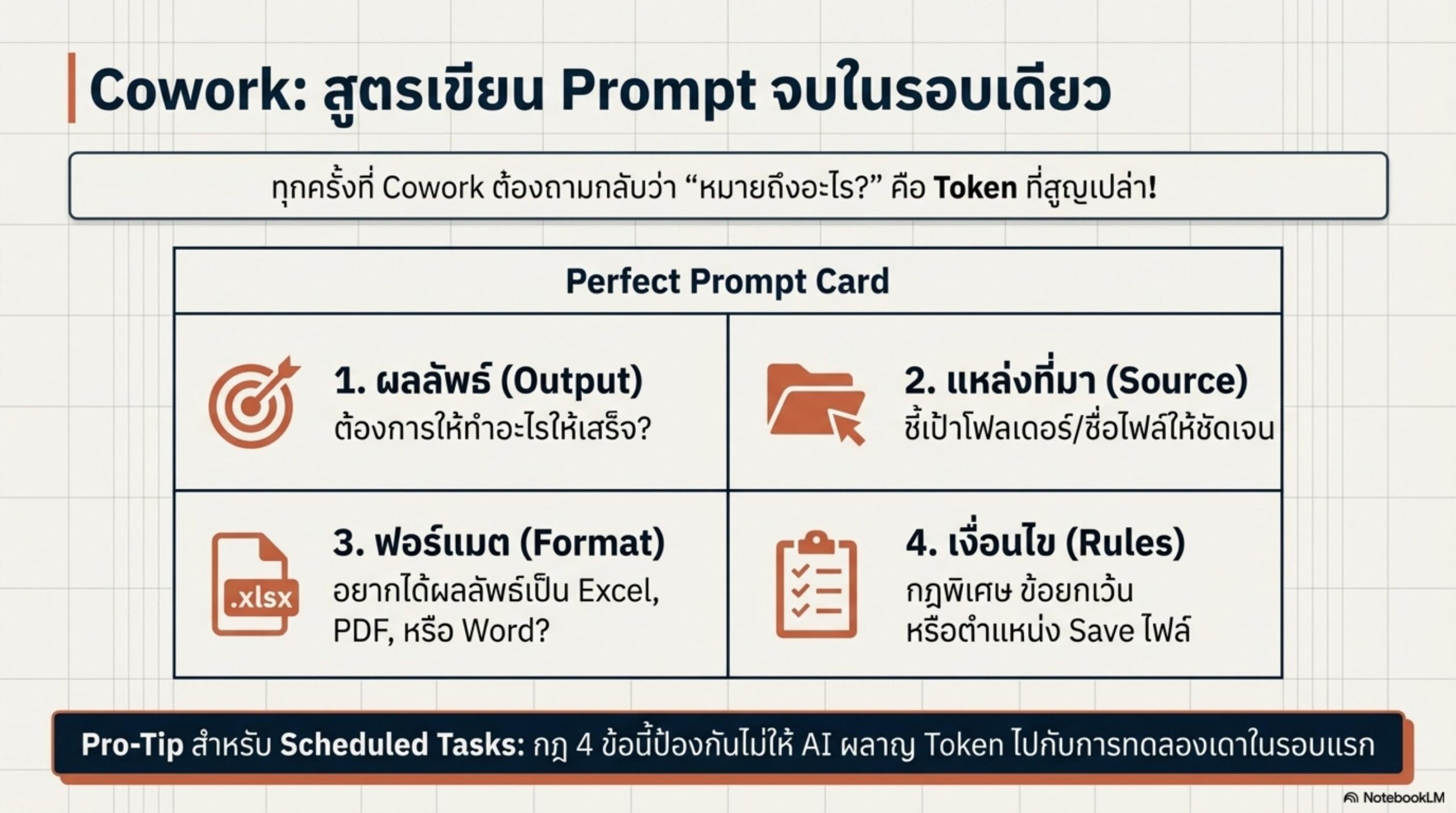 ประหยัด Token