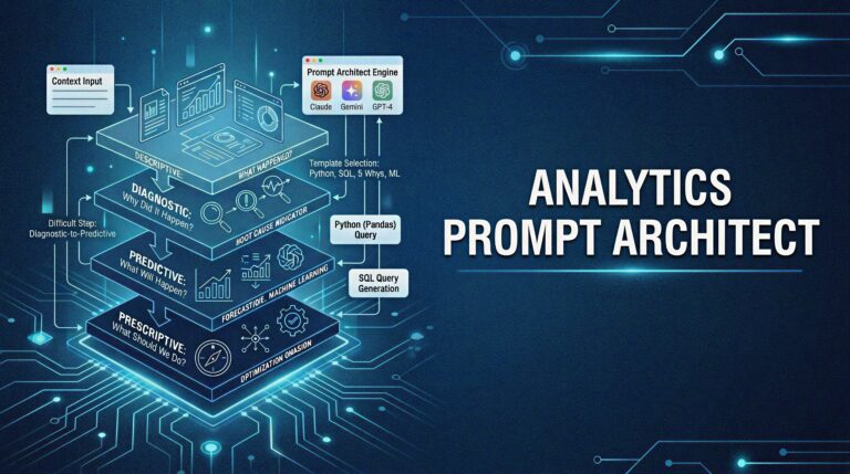 Analytics Prompt Architect