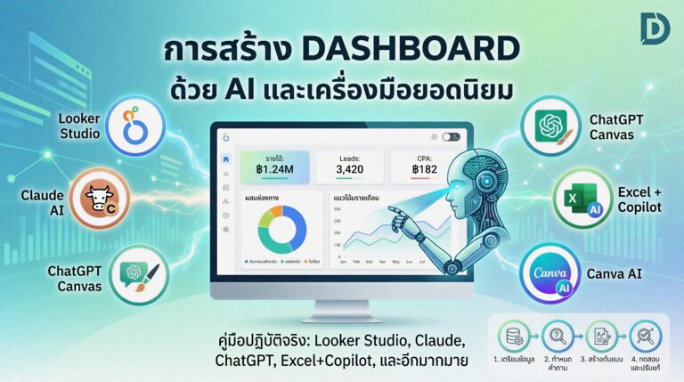 Claude-Cowork-Project-Guide