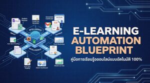 E-Learning Automation