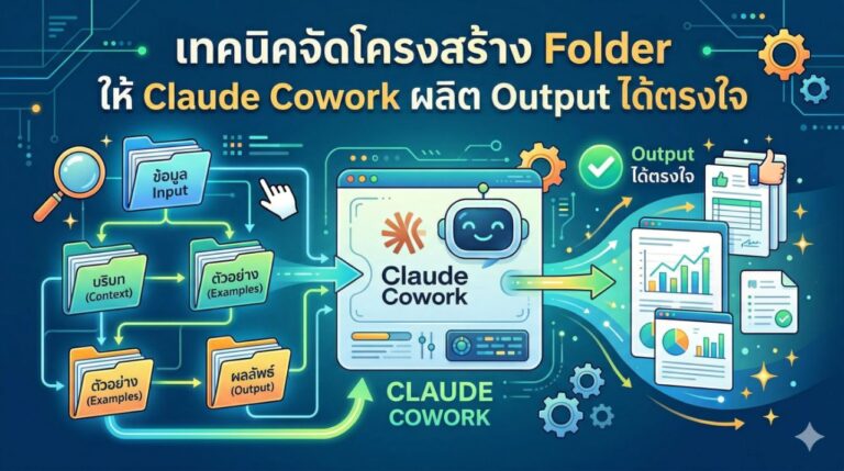 การตลาดออนไลน์