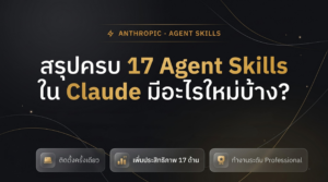 ปั้นแบรนด์