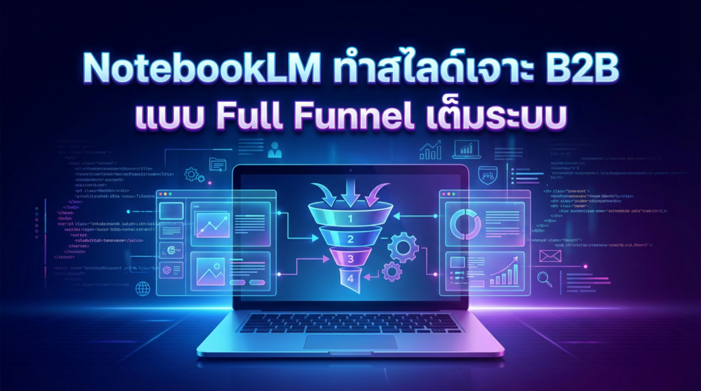 การตลาดออนไลน์