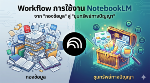 คำคมประกัน