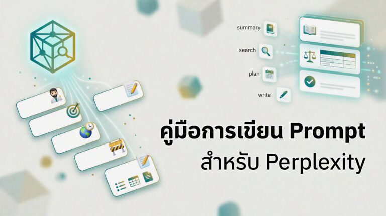 perplexity-prompt-guide