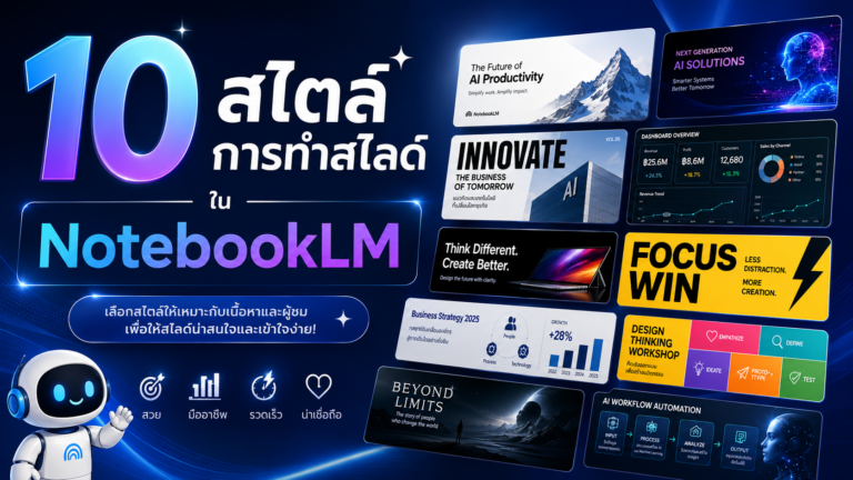 การตลาดออนไลน์