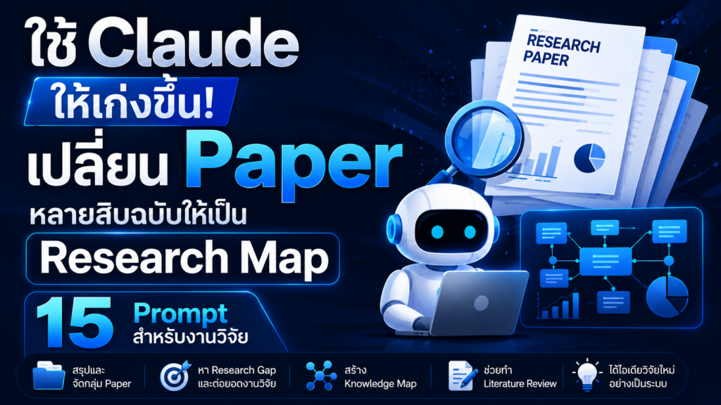 การตลาดออนไลน์