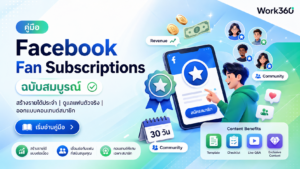 Facebook Fan Subscriptions