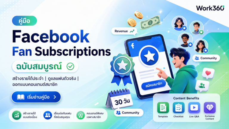 Facebook Fan Subscriptions