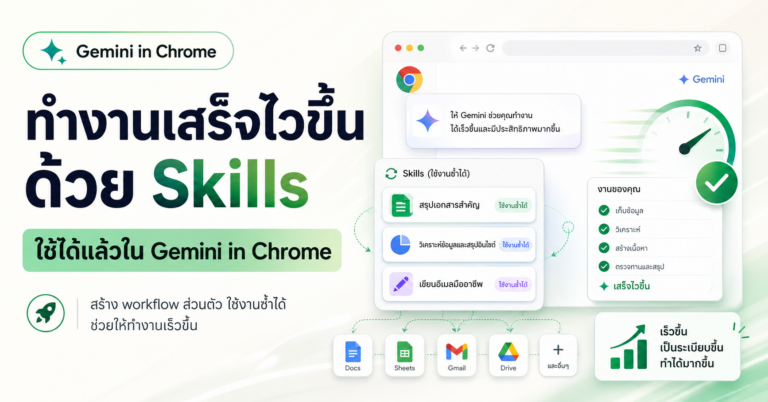 การตลาดออนไลน์