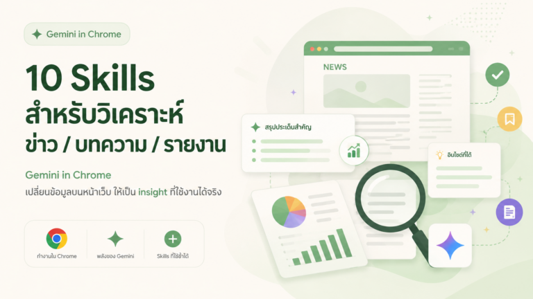 การตลาดออนไลน์