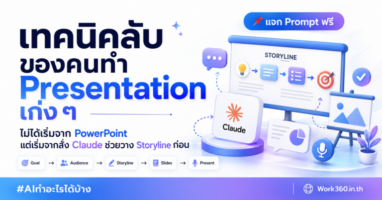 การตลาดออนไลน์