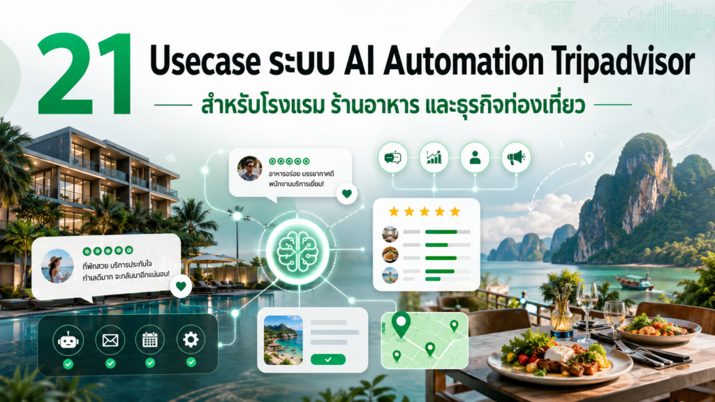 การตลาดออนไลน์