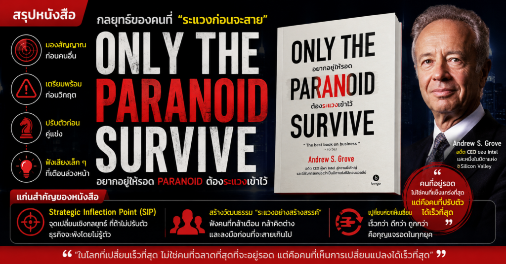 การตลาดออนไลน์