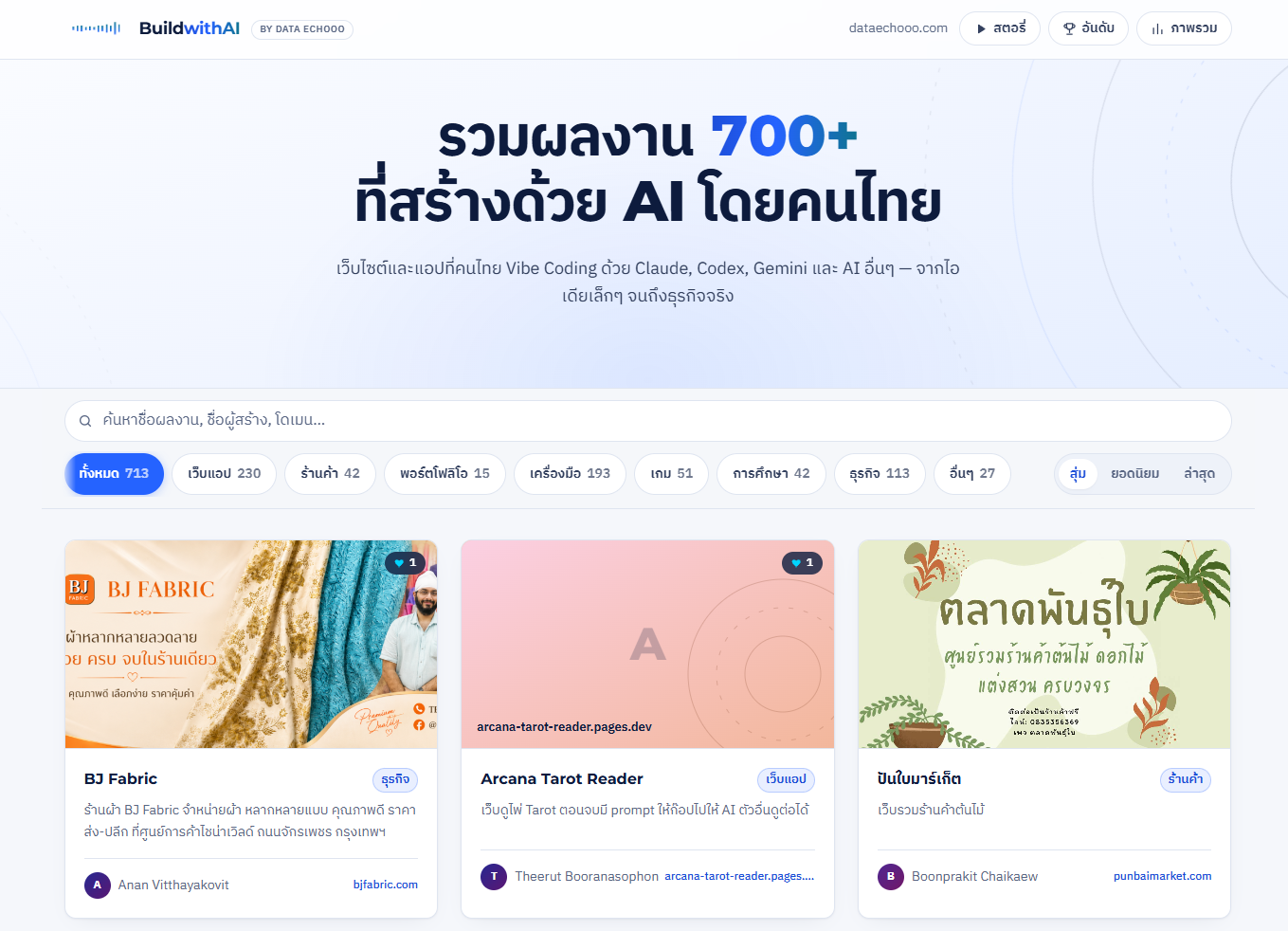 Insight โพสที่มีคนแชร์กว่าแปดหมื่นครั้ง คนไทยกำลังสร้างอะไรด้วย Vibe Coding